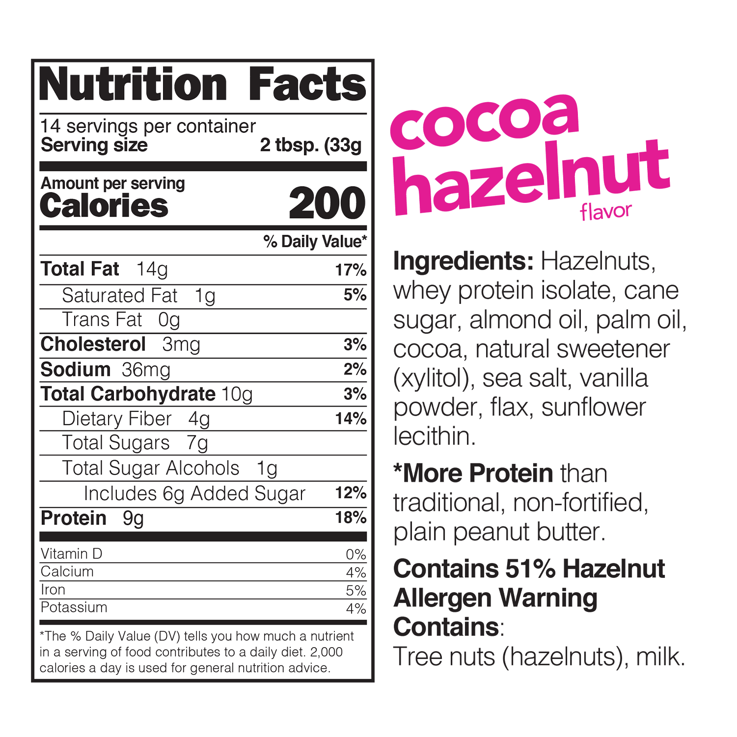 Cocoa Hazelnut High Protein Nut Butter Spread